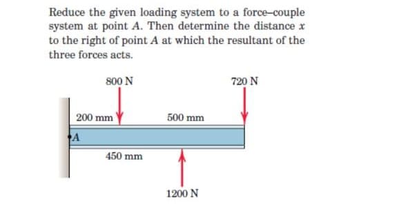 Reduce the given loading system to a force-couple
system at point A. Then determine the distance x
to the right of point A at which the resultant of the
three forces acts.
800 N
720 N
200 mm
500 mm
A
450 mm
1200 N
