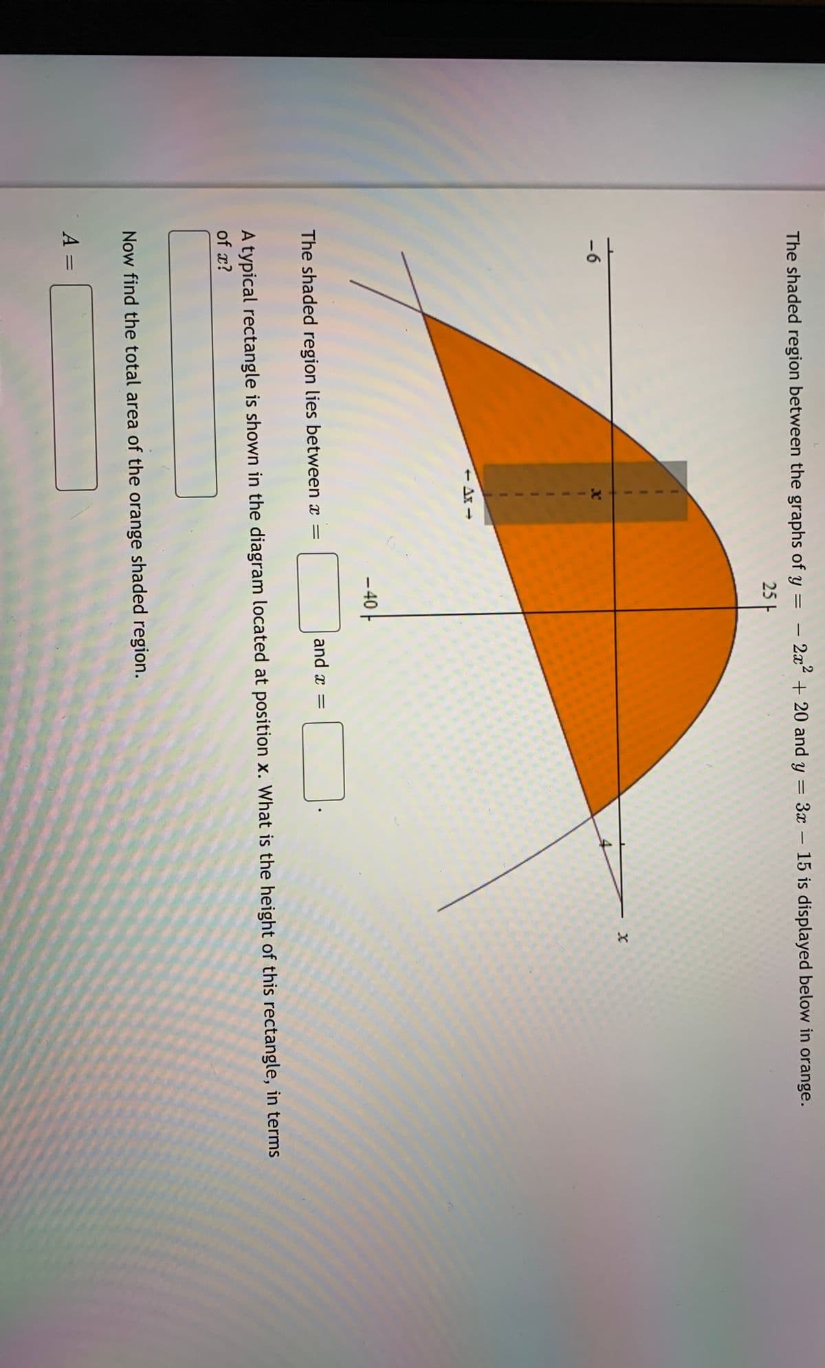 The shaded region between the graphs of y = – 2x² + 20 and y = 3x – 15 is displayed below in orange.
25 F
-6
+ Ax -
- 40
and x =
The shaded region lies between x =
A typical rectangle is shown in the diagram located at position x. What is the height of this rectangle, in terms
of x?
Now find the total area of the orange shaded region.
A
%3D
