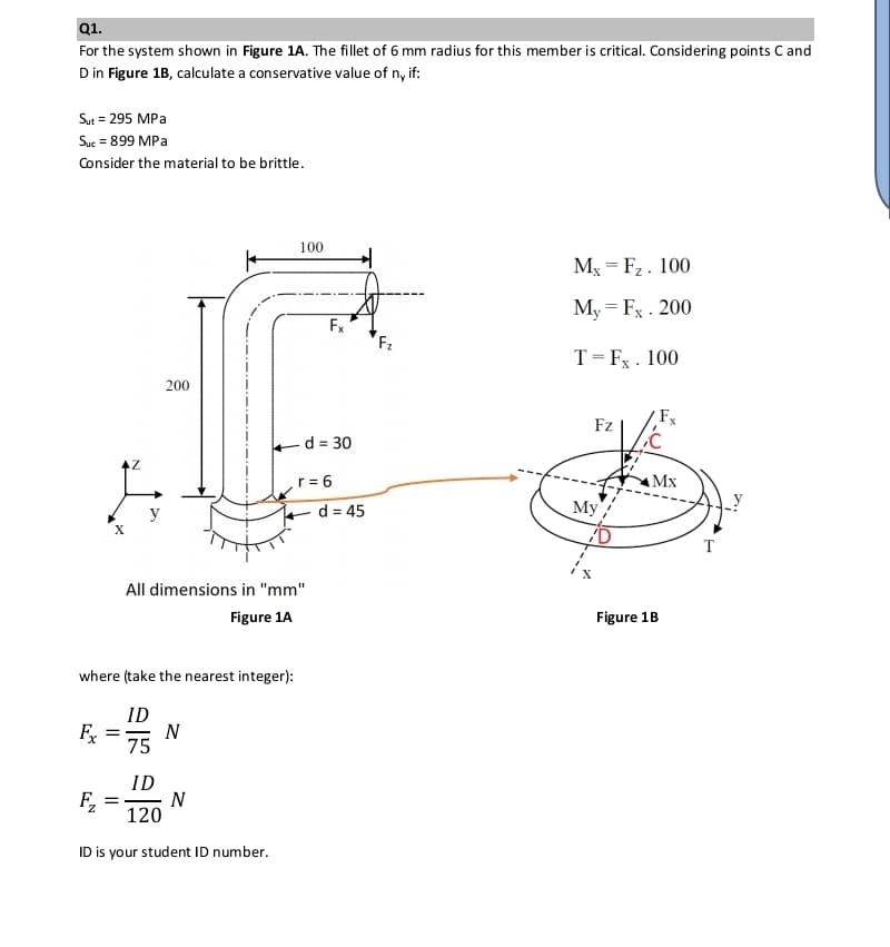 Q1.
For the system shown in Figure 1A. The fillet of 6 mm radius for this member is critical. Considering points C and
D in Figure 1B, calculate a conservative value of n, if:
Sut = 295 MPa
Suc = 899 MPa
Consider the material to be brittle.
100
Mx = F2. 100
My = Fx . 200
Fx
Fz
T= Fx . 100
200
Fz
d = 30
r = 6
AMx
d = 45
My
y
T
All dimensions in "mm"
Figure 1A
Figure 1B
where (take the nearest integer):
ID
Fx
75
N
ID
N
120
ID is your student ID number.
