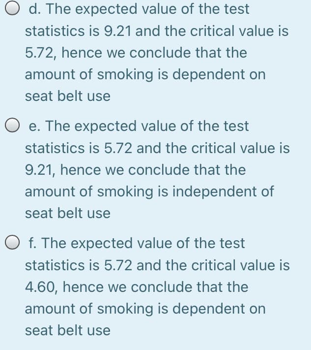 d. The expected value of the test
statistics is 9.21 and the critical value is
5.72, hence we conclude that the
amount of smoking is dependent on
seat belt use
O e. The expected value of the test
statistics is 5.72 and the critical value is
9.21, hence we conclude that the
amount of smoking is independent of
seat belt use
f. The expected value of the test
statistics is 5.72 and the critical value is
4.60, hence we conclude that the
amount of smoking is dependent on
seat belt use
