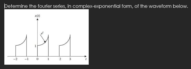 Determine the fourier series, in complex-exponential form, of the waveform below.
x(t)
-1
1
2
3
