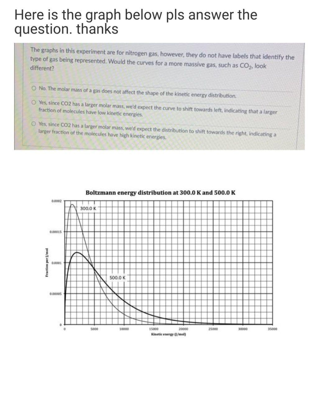 Here is the graph below pls answer the
question. thanks
The graphs in this experiment are for nitrogen gas, however, they do not have labels that identify the
type of gas being represented. Would the curves for a more massive gas, such as CO2, look
different?
O No. The molar mass of a gas does not affect the shape of the kinetic energy distribution.
O Yes, since CO2 has a larger molar mass, we'd expect the curve to shift towards left, indicating that a larger
fraction of molecules have low kinetic energies.
O Yes, since CO2 has a larger molar mass, we'd expect the distribution to shift towards the right, indicating a
larger fraction of the molecules have high kinetic energies.
Boltzmann energy distribution at 300.0 K and 500.0 K
0.0002
300.0 K
0.00015
0.0001
500.0 K
0.00005
so0
10000
15000
20000
25000
30000
35000
Kinetic energy 1/mol)
Fraction per l/mol
