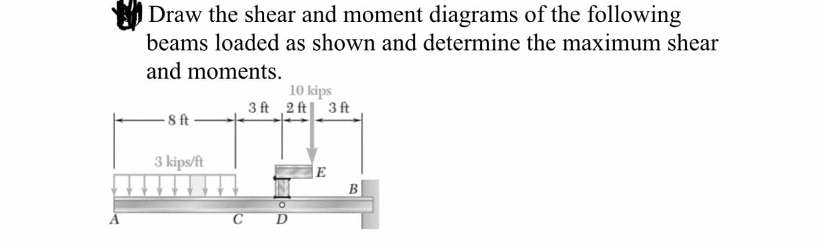 Draw the shear and moment diagrams of the following
beams loaded as shown and determine the maximum shear
and moments.
10 kips
3 ft 2 ft|
3 ft
8 ft
3 kips/ft
|E
B
C
