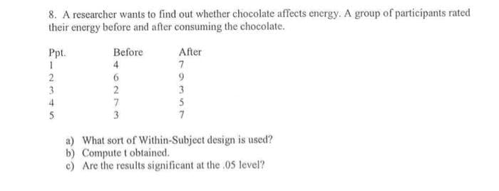 8. A researcher wants to find out whether chocolate affects energy. A group of participants rated
their energy before and after consuming the chocolate.
Before
After
Ppt.
1
4
7
2
3
3
5
7
a) What sort of Within-Subject design is used?
b) Compute t obtained.
c) Are the results significant at the .05 level?
N73
