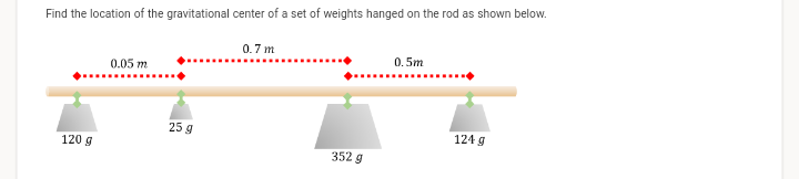 Find the location of the gravitational center of a set of weights hanged on the rod as shown below.
0.7 m
0. 5m
0.05 m
25 g
124 g
120 g
352 g
