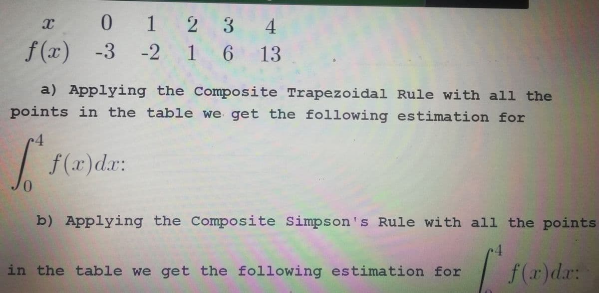 X
0
f(x) -3
4
5.².
0
1 2 3
6
-3 -2 1
a) Applying the Composite Trapezoidal Rule with all the
points in the table we get the following estimation for
f(x) dx:
4
13
b) Applying the Composite Simpson's Rule with all the points
in the table we get the following estimation for
4
f(x)da: