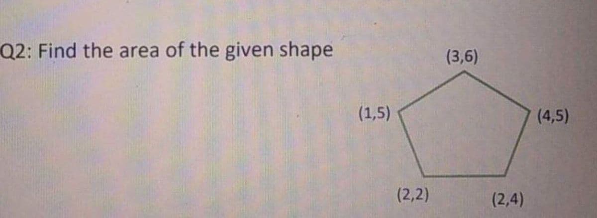 Q2: Find the area of the given shape
(3,6)
(1,5)
(4,5)
(2,2)
(2,4)

