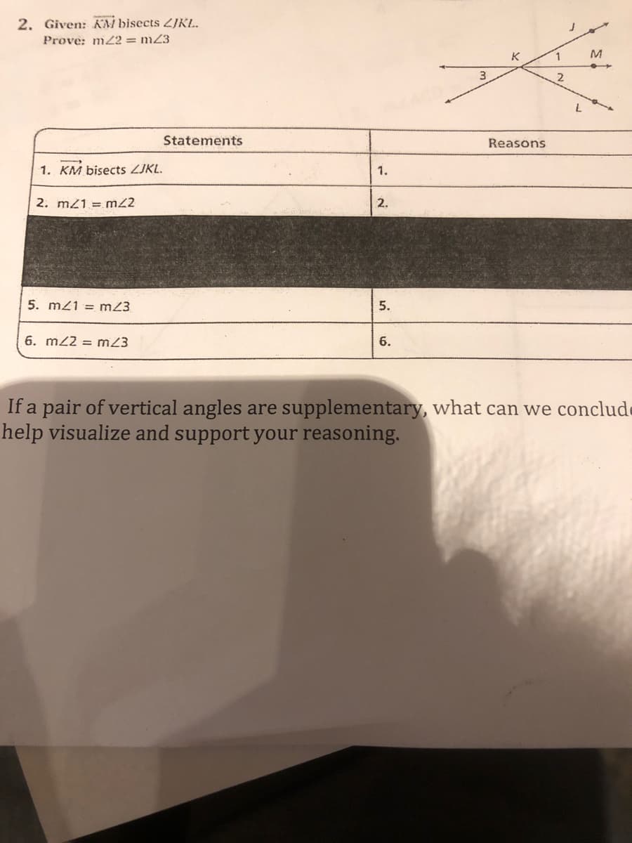 2. Given: KM bisects 2JKL.
Prove: m22 = mZ3
3
Statements
Reasons
1. KM bisects ZJKL.
1.
2. m21 =m2
2.
5. m21 = m23
5.
6. m22 = m23
6.
If a pair of vertical angles are supplementary, what can we conclude
help visualize and support your reasoning.
