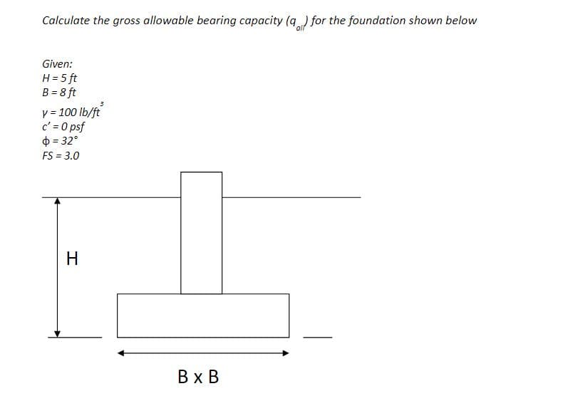 Calculate the gross allowable bearing capacity (q) for the foundation shown below
Given:
H = 5 ft
B = 8 ft
3
y = 100 lb/ft
c' = 0 psf
$ = 32°
FS = 3.0
H
BxB