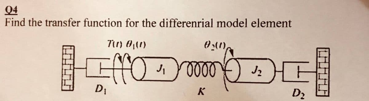 Q4
Find the transfer function for the differenrial model element
DI
K
D2
