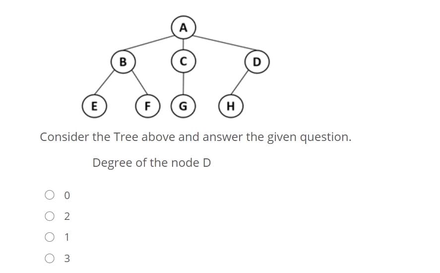 A
B
E
F
G
H
Consider the Tree above and answer the given question.
Degree of the node D
O 2
O 1
O 3
