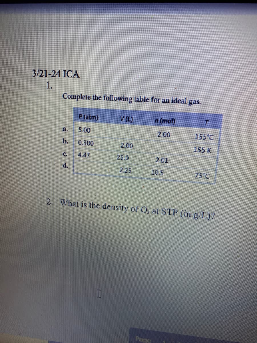 3/21-24 ICA
1.
Complete the following table for an ideal gas.
P(atm)
V(L)
n (mol)
a.
5.00
2.00
155°C
b.
0.300
2.00
155 K
C.
4.47
25.0
2.01
IN
d.
2.25
10.5
75°C
2. What is the density of O, at STP (in gL)?
Page
