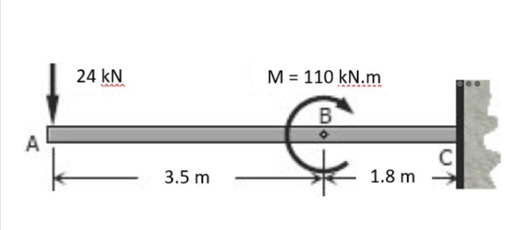 A
24 KN
^^^^
3.5 m
M = 110 kN.m
B
1.8 m
C