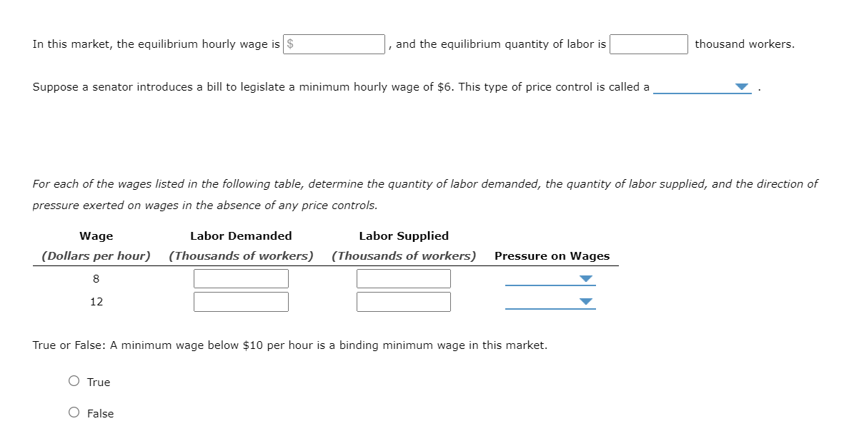 In this market, the equilibrium hourly wage is $
Suppose a senator introduces a bill to legislate a minimum hourly wage of $6. This type of price control is called a
and the equilibrium quantity of labor is
For each of the wages listed in the following table, determine the quantity of labor demanded, the quantity of labor supplied, and the direction of
pressure exerted on wages in the absence of any price controls.
Wage
Labor Demanded
Labor Supplied
(Dollars per hour) (Thousands of workers) (Thousands of workers)
8
12
O True
True or False: A minimum wage below $10 per hour is a binding minimum wage in this market.
O False
Pressure on Wages
thousand workers.