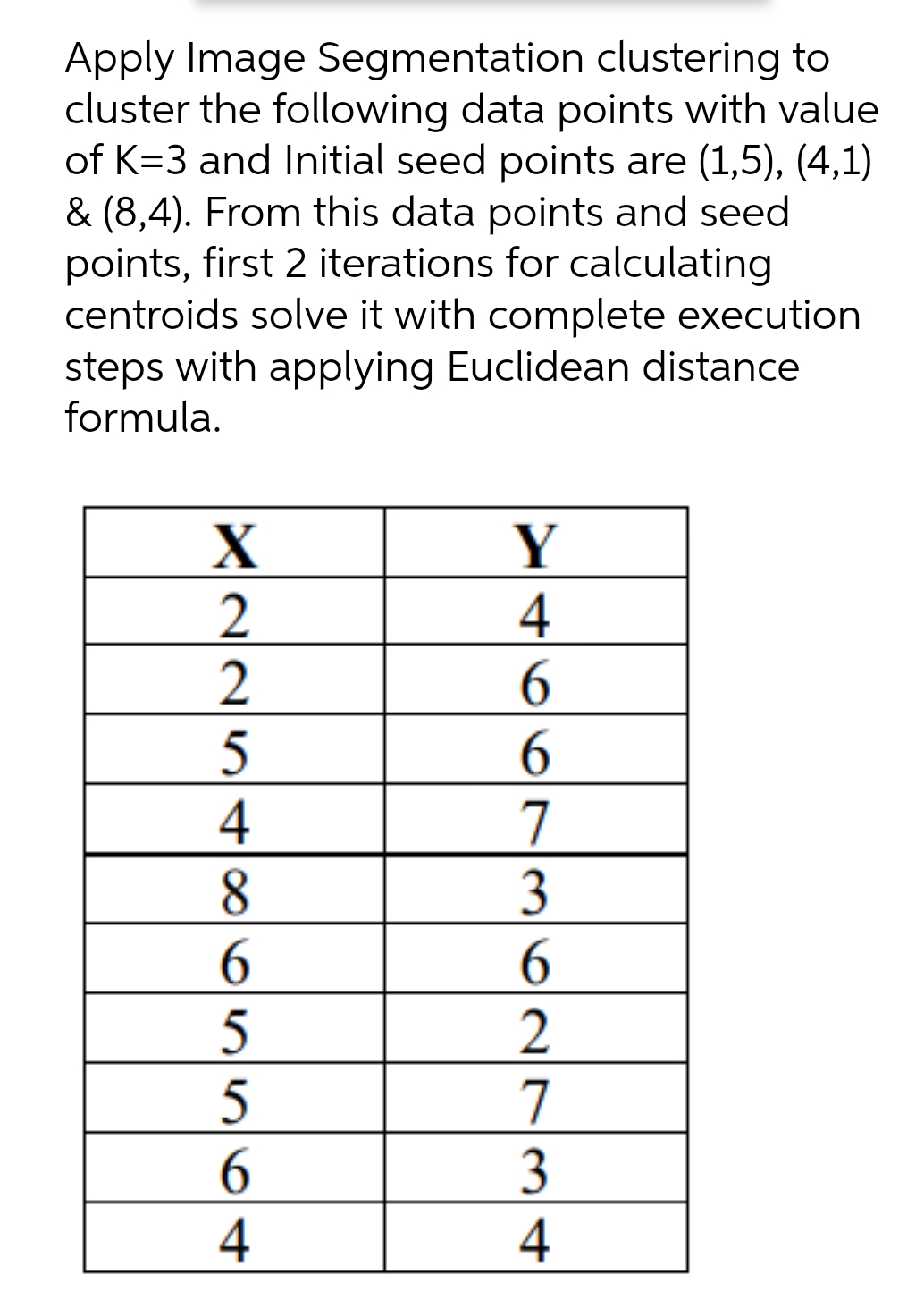 Apply Image Segmentation clustering to
cluster the following data points with value
of K=3 and Initial seed points are (1,5), (4,1)
& (8,4). From this data points and seed
points, first 2 iterations for calculating
centroids solve it with complete execution
steps with applying Euclidean distance
formula.
X
Y
4
6.
6.
7
3
6.
2
7
3
4
4
8.
6.
5
6.
4
