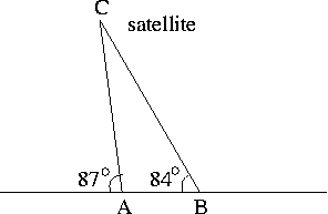 satellite
87° 84°
A
В
