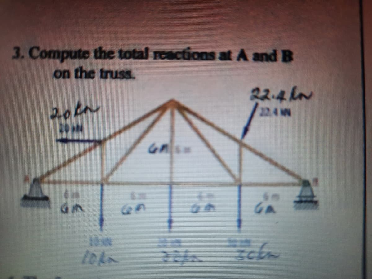 3. Compute the total reactions at A and B
on the truss.
22.4 k
224 N
20ka
GA
on
GA
schn
