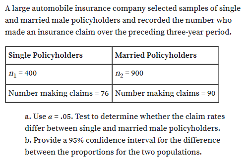 A large automobile insurance company selected samples of single
and married male policyholders and recorded the number who
made an insurance claim over the preceding three-year period.
Single Policyholders
Married Policyholders
n = 400
|n2 = 900
Number making claims = 76 Number making claims = 90
a. Use a = .05. Test to determine whether the claim rates
differ between single and married male policyholders.
b. Provide a 95% confidence interval for the difference
between the proportions for the two populations.

