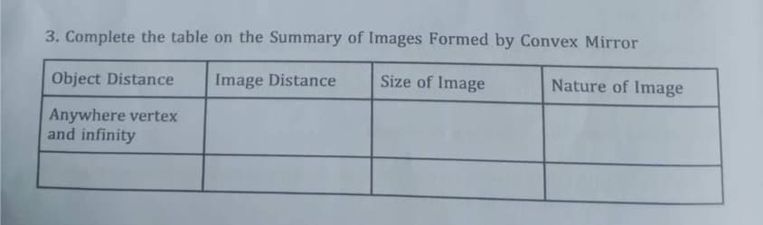 3. Complete the table on the Summary of Images Formed by Convex Mirror
Object Distance
Image Distance
Size of Image
Nature of Image
Anywhere vertex
and infinity
