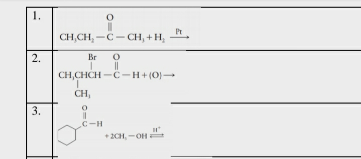 1.
||
CH CH, — С — CH, + H,
Pt
Br
CH CHCH — С —Н+(0)—
CH,
C-H
H
+2CH, — он :
2.
3.
