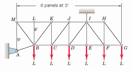 б panels at 5'
м
K
Н
8'
9'
F
G
A.
