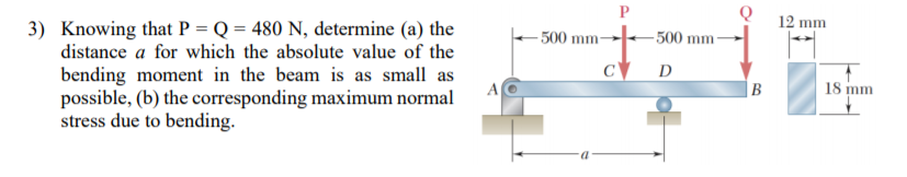 3) Knowing that P = Q = 480 N, determine (a) the
distance a for which the absolute value of the
12 mm
500 mm
-500 mm
D
bending moment in the beam is as small as
possible, (b) the corresponding maximum normal
stress due to bending.
|B
18 mm
