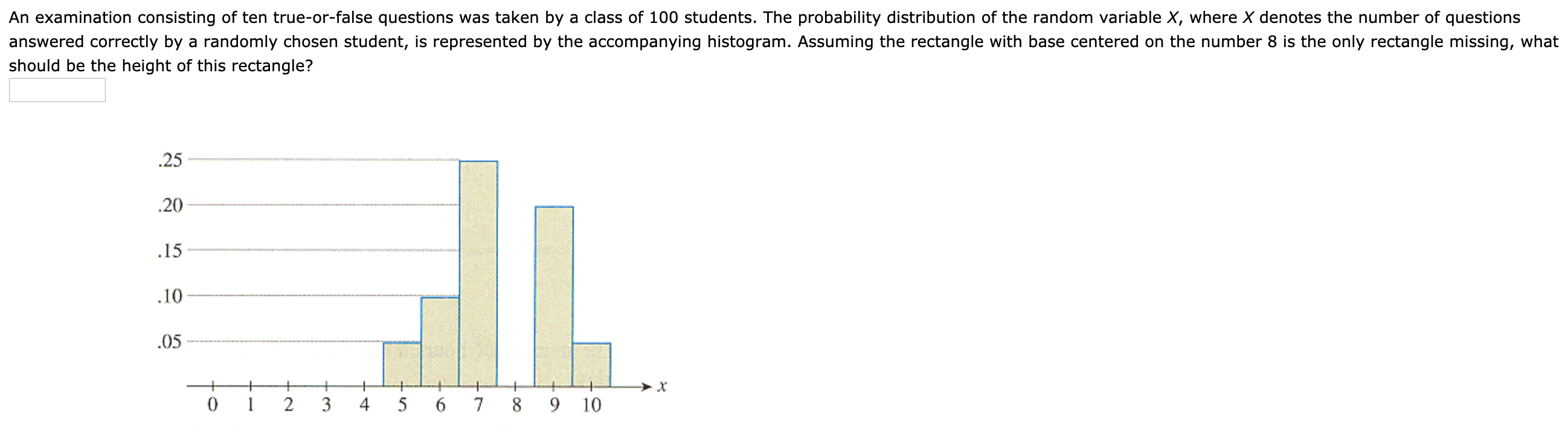 An examination consisting of ten true-or-false questions was taken by a class of 100 students. The probability distribution of the random variable X, where X denotes the number of questions
answered correctly by a randomly chosen student, is represented by the accompanying histogram. Assuming the rectangle with base centered on the number 8 is the only rectangle missing, what
should be the height of this rectangle?
.25
.20
.15
.10
.05
+
3
5
8 9 10
