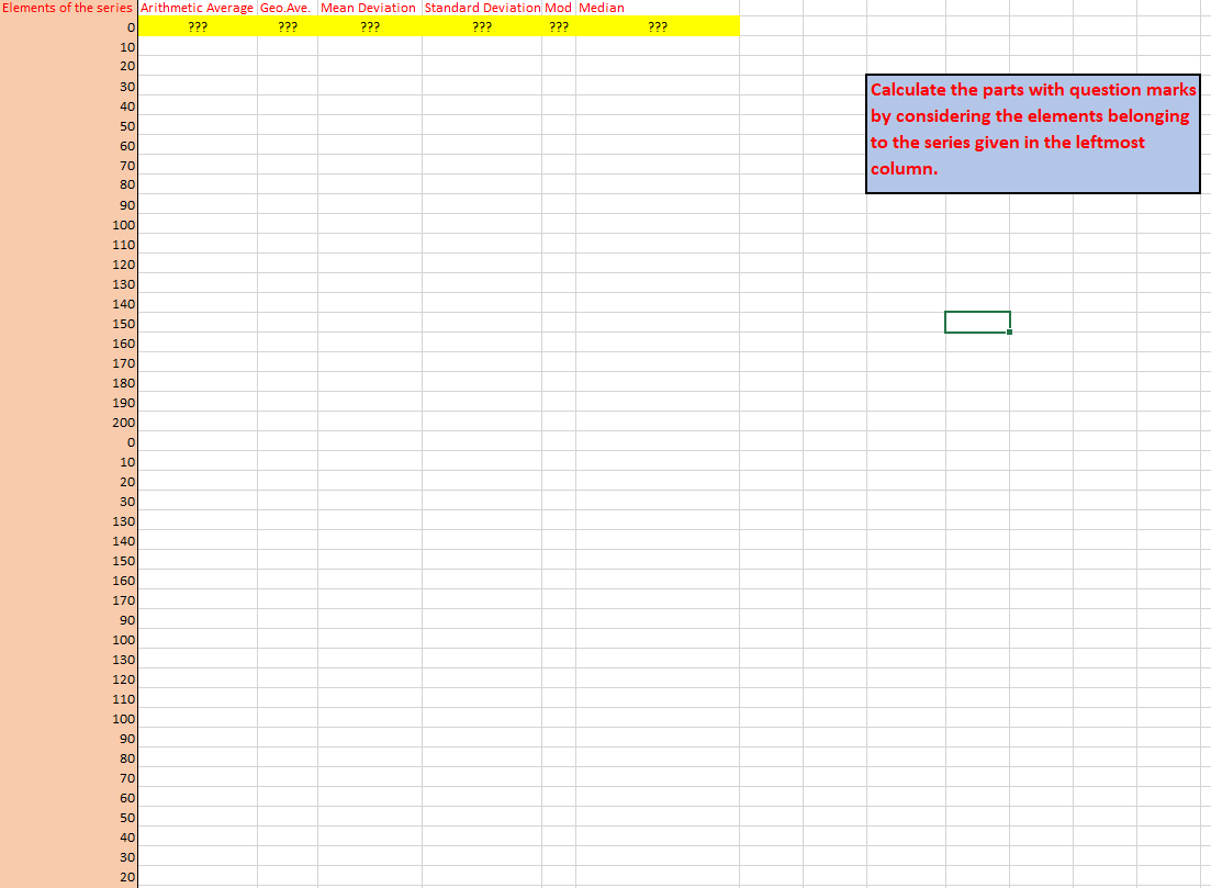 Elements of the series Arithmetic Average Geo.Ave. Mean Deviation Standard Deviation Mod Median
???
???
???
???
???
???
10
20
Calculate the parts with question marks
30
40
by considering the elements belonging
to the series given in the leftmost
column.
50
60
70
80
90
100
110
120
130
140
150
160
170
180
190
200
10
20
30
130
140
150
160
170
06
100
90
130
120
110
100
90
80
70
60
50
40
30
20
