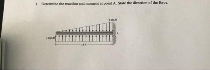 1. Determine the reaction and moment at point A. State the direction of the force.
1 kip/
15 A
2 kip/