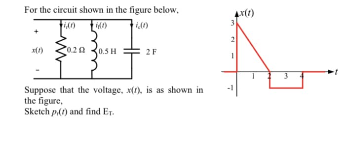 For the circuit shown in the figure below,
Ax(t)
i(t)
2
x(t)
0.2 Ω
0.5 H
2 F
1
3
Suppose that the voltage, x(t), is as shown in
the figure,
Sketch p.(t) and find ET.
3.

