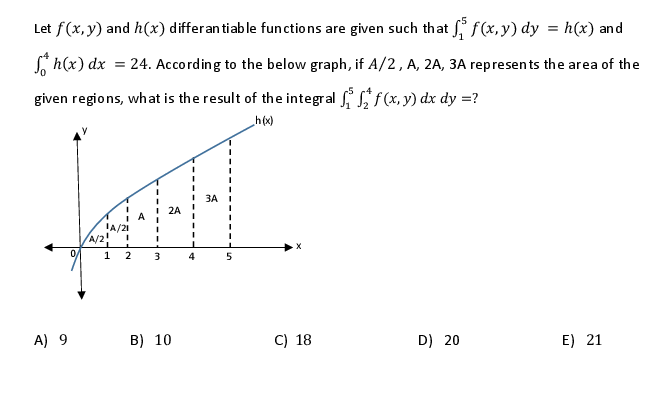 Let f(x, y) and h(x) differan tiable functions are given such that f(x,y) dy = h(x) and
h(x) dx = 24. According to the below graph, if A/2, A, 2A, 3A represents the area of the
given regions, what is the result of the integral fff(x, y) dx dy =?
_h(x)
A) 9
0/
1A/21
A/2!
1 2
I
3
2A
B) 10
I
1
4
3A i
5
C) 18
D) 20
E) 21