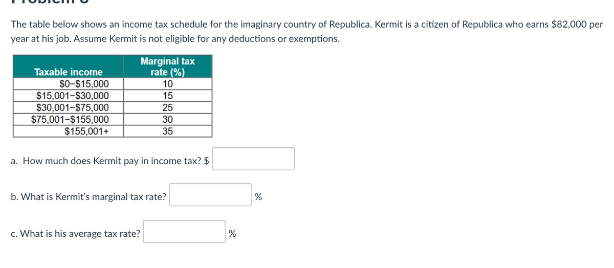 The table below shows an income tax schedule for the imaginary country of Republica. Kermit is a citizen of Republica who earns $82,000 per
year at his job. Assume Kermit is not eligible for any deductions or exemptions.
Marginal tax
rate (%)
Taxable income
$0-$15,000
$15,001-$30,000
$30,001-$75,000
$75,001-$155,000
$155,001+
10
15
25
30
35
a. How much does Kermit pay in income tax? $
b. What is Kermit's marginal tax rate?
%
c. What is his average tax rate?

