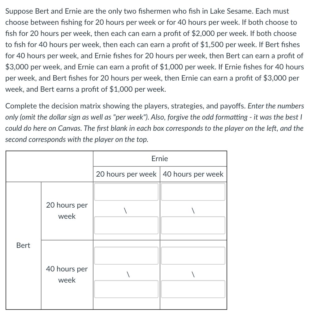 Suppose Bert and Ernie are the only two fishermen who fish in Lake Sesame. Each must
choose between fishing for 20 hours per week or for 40 hours per week. If both choose to
fish for 20 hours per week, then each can earn a profit of $2,000 per week. If both choose
to fish for 40 hours per week, then each can earn a profit of $1,500 per week. If Bert fishes
for 40 hours per week, and Ernie fishes for 20 hours per week, then Bert can earn a profit of
$3,000 per week, and Ernie can earn a profit of $1,000 per week. If Ernie fishes for 40 hours
per week, and Bert fishes for 20 hours per week, then Ernie can earn a profit of $3,000 per
week, and Bert earns a profit of $1,000 per week.
Complete the decision matrix showing the players, strategies, and payoffs. Enter the numbers
only (omit the dollar sign as well as "per week"). Also, forgive the odd formatting - it was the best I
could do here on Canvas. The first blank in each box corresponds to the player on the left, and the
second corresponds with the player on the top.
Ernie
20 hours per week 40 hours per week
20 hours per
week
Bert
40 hours per
week
