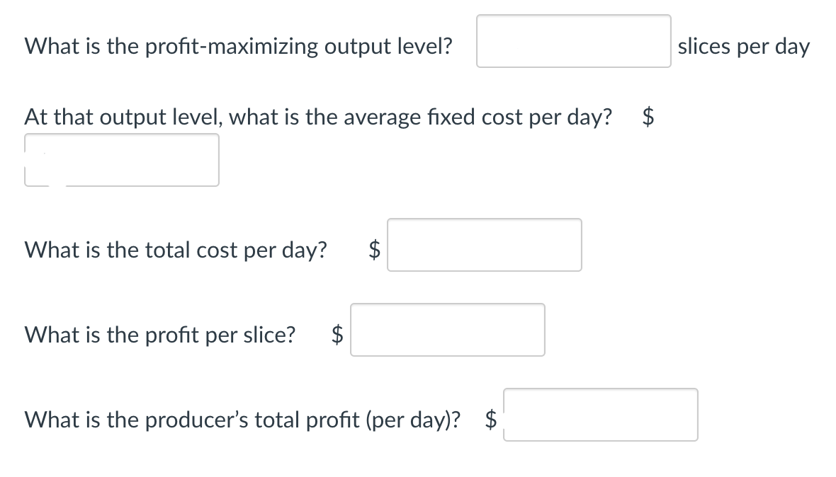 What is the profit-maximizing output level?
slices per day
At that output level, what is the average fixed cost per day? $
What is the total cost per day?
What is the profit per slice?
$
What is the producer's total profit (per day)? $
%24
