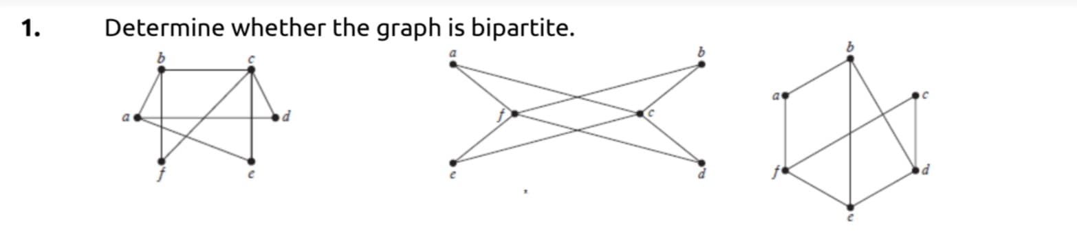 1.
Determine whether the graph is bipartite.
a
