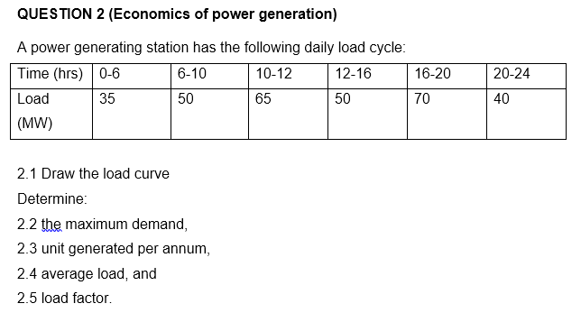 QUESTION 2 (Economics of power generation)
TFFFFF
A power generating station has the following daily load cycle:
Time (hrs) 0-6
6-10
10-12
12-16
16-20
20-24
Load
35
50
65
50
70
40
(MW)
2.1 Draw the load curve
Determine:
2.2 the maximum demand,
2.3 unit generated per annum,
2.4 average load, and
2.5 load factor.
