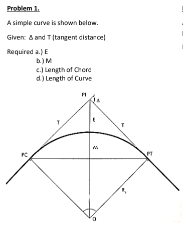 Problem 1.
A simple curve is shown below.
Given: A and T (tangent distance)
Required a.) E
b.) M
c.) Length of Chord
d.) Length of Curve
PI
M
PC
PT
