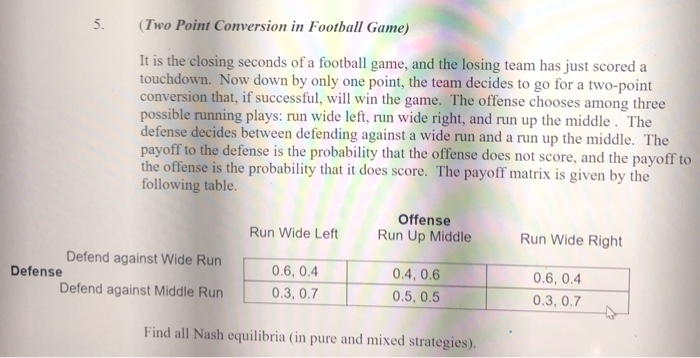 5.
(Two Point Conversion in Football Game)
It is the closing seconds of a football game, and the losing team has just scored a
touchdown. Now down by only one point, the team decides to go for a two-point
conversion that, if successful, will win the game. The offense chooses among three
possible running plays: run wide left, run wide right, and run up the middle. The
defense decides between defending against a wide run and a run up the middle. The
payoff to the defense is the probability that the offense does not score, and the payoff to
the offense is the probability that it does score. The payoff matrix is given by the
following table.
Offense
Run Up Middle
Run Wide Left
Run Wide Right
Defend against Wide Run
Defense
0.6, 0.4
0.4, 0.6
0.6, 0.4
Defend against Middle Run
0.3, 0.7
0.5, 0.5
0.3, 0.7
Find all Nash equilibria (in pure and mixed strategies).
