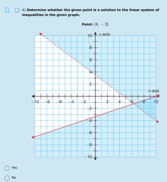 4) Determine whether the given point is a solution to the linear system of
inequalities in the given graph.
Point: (8, – 2)
10
P-axis
X-axis
-10
8
2
10
-2
8
10
Yes
No

