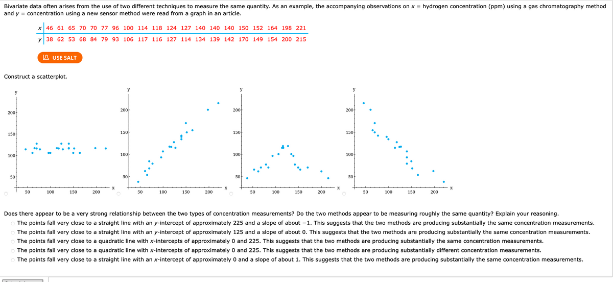 Bivariate data often arises from the use of two different techniques to measure the same quantity. As an example, the accompanying observations on x = hydrogen concentration (ppm) using a gas chromatography method
and y = concentration using a new sensor method were read from a graph in an article.
Construct a scatterplot.
y
200
150
100
O
50
x 46 61 65 70 70
77 96 100 114 118 124 127 140 140 140 150 152 164 198 221
y 38 62 53 68 84 79 93 106 117 116 127 114 134 139 142 170 149 154 200 215
50
USE SALT
100
150
200
X
y
200
150
100
O
50
●
50
100
150
200
X
y
200
150
100
O
50
50
100
150
200
X
y
200
150
100
O
50
50
100
150
200
X
Does there appear to be a very strong relationship between the two types of concentration measurements? Do the two methods appear to be measuring roughly the same quantity? Explain your reasoning.
o The points fall very close to a straight line with an y-intercept of approximately 225 and a slope of about 1. This suggests that the two methods are producing substantially the same concentration measurements.
o The points fall very close to a straight line with an y-intercept of approximately 125 and a slope of about 0. This suggests that the two methods are producing substantially the same concentration measurements.
O The points fall very close to a quadratic line with x-intercepts of approximately 0 and 225. This suggests that the two methods are producing substantially the same concentration measurements.
O The points fall very close to a quadratic line with x-intercepts of approximately 0 and 225. This suggests that the two methods are producing substantially different concentration measurements.
O The points fall very close to a straight line with an x-intercept of approximately 0 and a slope of about 1. This suggests that the two methods are producing substantially the same concentration measurements.