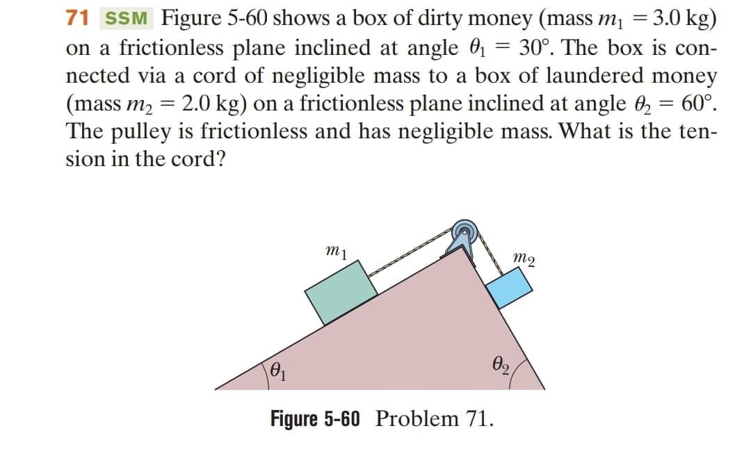 71 SSM Figure 5-60 shows a box of dirty money (mass m, = 3.0 kg)
on a frictionless plane inclined at angle 0 = 30°. The box is con-
nected via a cord of negligible mass to a box of laundered money
(mass m2 = 2.0 kg) on a frictionless plane inclined at angle 0, = 60°.
The pulley is frictionless and has negligible mass. What is the ten-
sion in the cord?
%3D
M1
M2
Figure 5-60 Problem 71.
