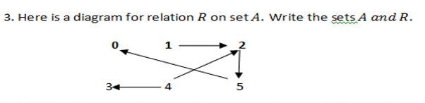 3. Here is a diagram for relation R on set A. Write the sets A and R.
34
4
