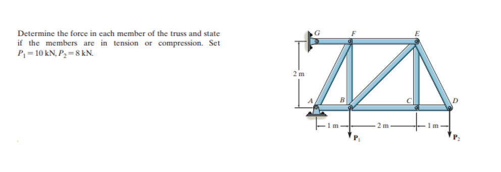 Determine the force in each member of the truss and state
if the members are in tension or compression. Set
P1= 10 kN, P2=8 kN.
2 m
1 m-
2 m
1 m
P
