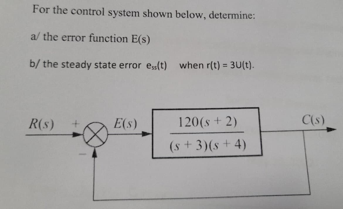 For the control system shown below, determine:
a/ the error function E(s)
b/ the steady state error ess(t) when r(t) = 3U(t).
%3D
R(s)
E(s)
120(s + 2)
C(s)
(s+3)(s+4)
