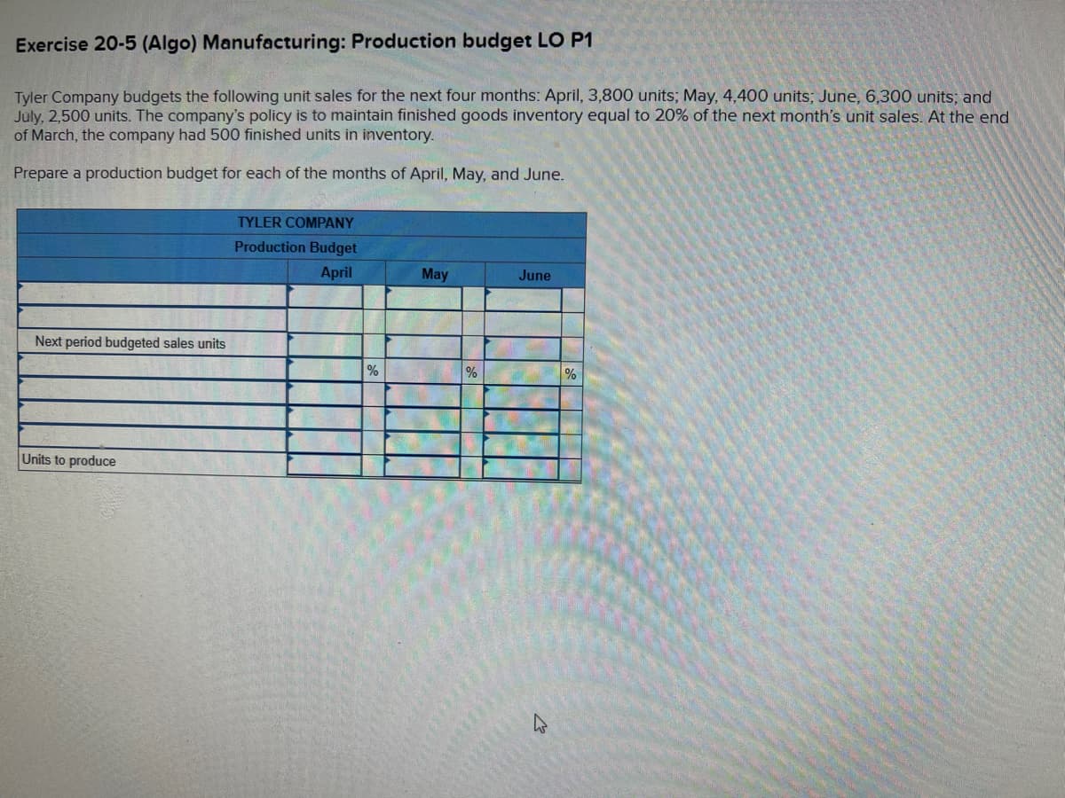 Exercise 20-5 (Algo) Manufacturing: Production budget LO P1
Tyler Company budgets the following unit sales for the next four months: April, 3,800 units; May, 4,400 units; June, 6,300 units; and
July, 2,500 units. The company's policy is to maintain finished goods inventory equal to 20% of the next month's unit sales. At the end
of March, the company had 500 finished units in inventory.
Prepare a production budget for each of the months of April, May, and June.
TYLER COMPANY
Production Budget
April
May
June
Next period budgeted sales units
%
Units to produce
