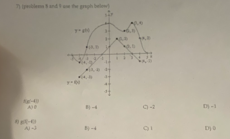 7) (problems 8 and 9 use the graph below)
f(g(-4))
A) 0
8) g(f(-4))
A) -3
y = g(x)
y=f(x)
(3,1)
(-4,-1)
(-4,-3)
B)-4
B) -4
3+
2+
-1+
-3+
st
(1,2)
0,
(2,1)
C) -2
C) 1
D) -1
D) 0