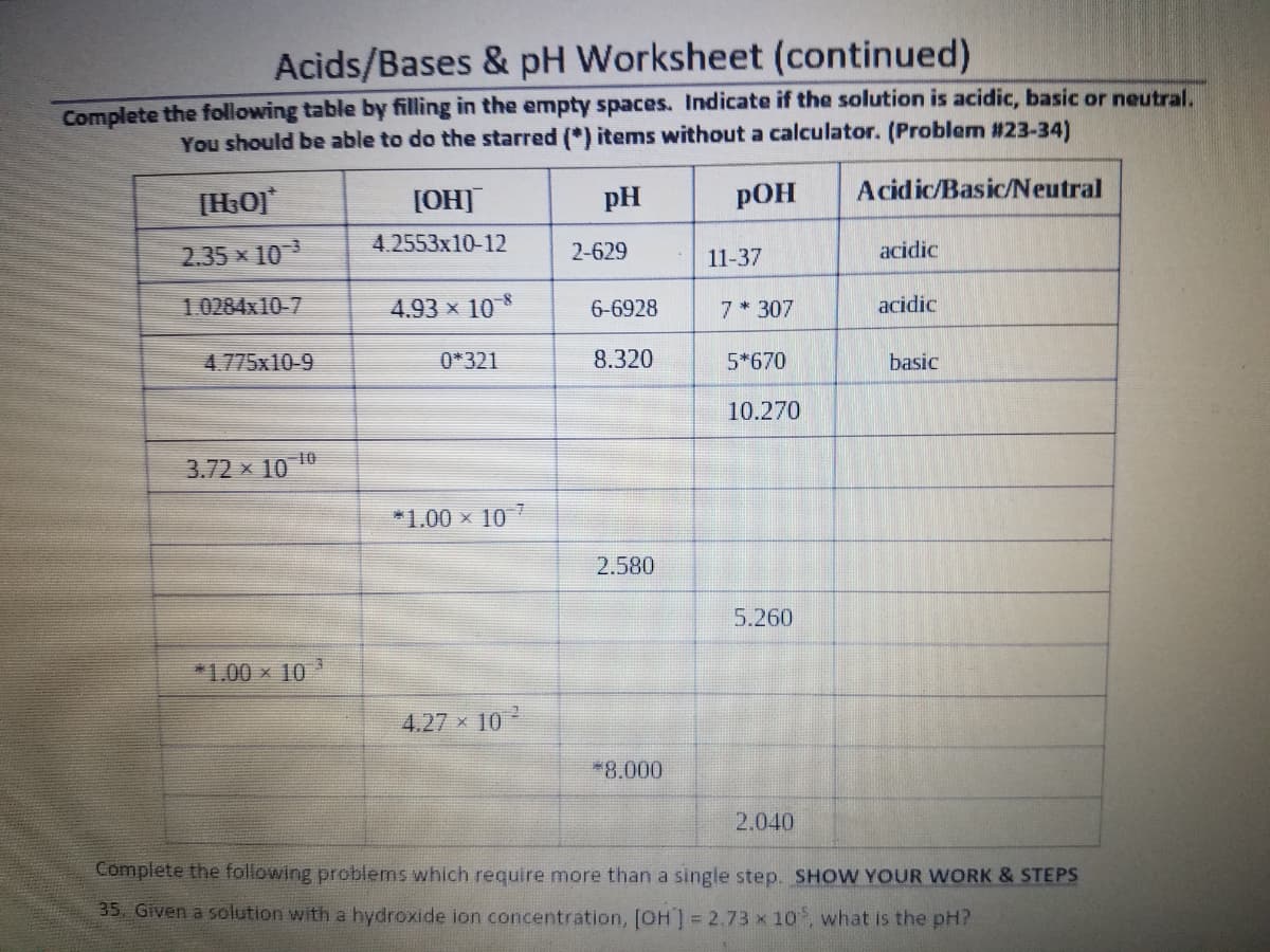 Acids/Bases & pH Worksheet (continued)
Complete the following table by filling in the empty spaces. Indicate if the solution is acidic, basic or neutral.
You should be able to do the starred (*) items without a calculator. (Problem #23-34)
[HO)
[OH]
pH
РОН
Acidic/Basic/Neutral
2.35 x 10
4.2553x10-12
2-629
11-37
acidic
1.0284x10-7
4.93 x 10
6-6928
7* 307
acidic
4.775x10-9
0*321
8.320
5*670
basic
10.270
10
3.72 x 10
*1.00 x 10
2.580
5.260
*1.00 x 10
4.27 x 10
*8.000
2.040
Complete the following problems which require more than a single step. SHOW YOUR WORK & STEPS
35. Given a solution with a hydroxide ion concentration, [OH] = 2.73 x 10, what is the pH?
