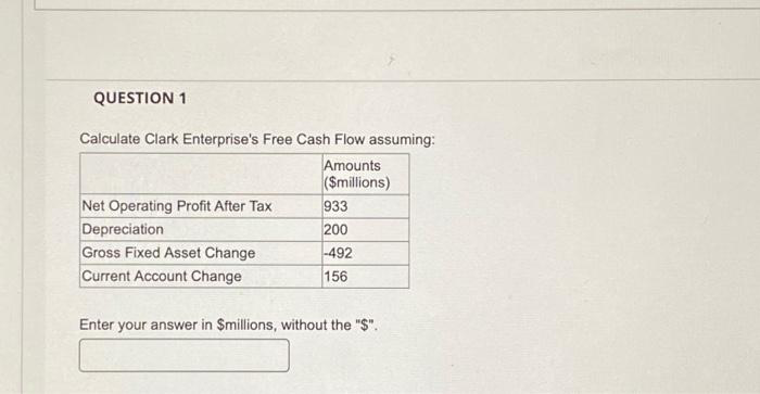QUESTION 1
Calculate Clark Enterprise's Free Cash Flow assuming:
Amounts
($millions)
Net Operating Profit After Tax
Depreciation
Gross Fixed Asset Change
Current Account Change
933
200
-492
156
Enter your answer in $millions, without the "$".