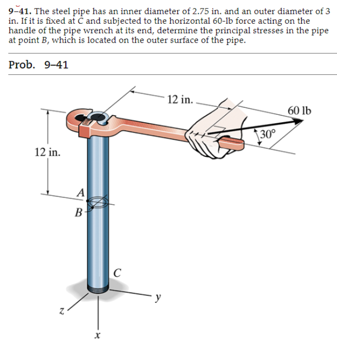9-41. The steel pipe has an inner diameter of 2.75 in. and an outer diameter of 3
in. If it is fixed at C and subjected to the horizontal 60-lb force acting on the
handle of the pipe wrench at its end, determine the principal stresses in the pipe
at point B, which is located on the outer surface of the pipe.
Prob. 9-41
12 in.
N
Z
A
B-
x
C
y
12 in.
60 lb
30°