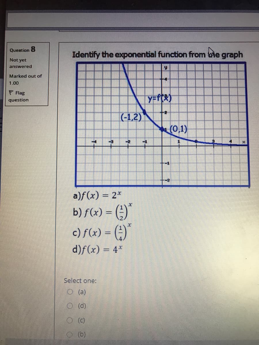 Question 8
Identify the exponential function from bhe graph
Not yet
answered
Marked out of
+4-
1.00
P Flag
y=fx)
question
(-1,2)
(0,1)
a)f(x) = 2*
b) f(x) = (-)"
c) f(x) = (÷)"
d)f(x) = 4*
Select one:
O (a)
(c)
(b)
